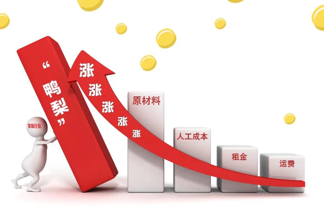 2021裝修漲價(jià)已成定局！背后原因竟是這些！